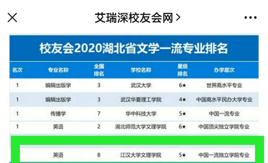湖北艺术学院学费多少_湖北艺术学院好不好_2024年湖北大学艺术类专业有哪些